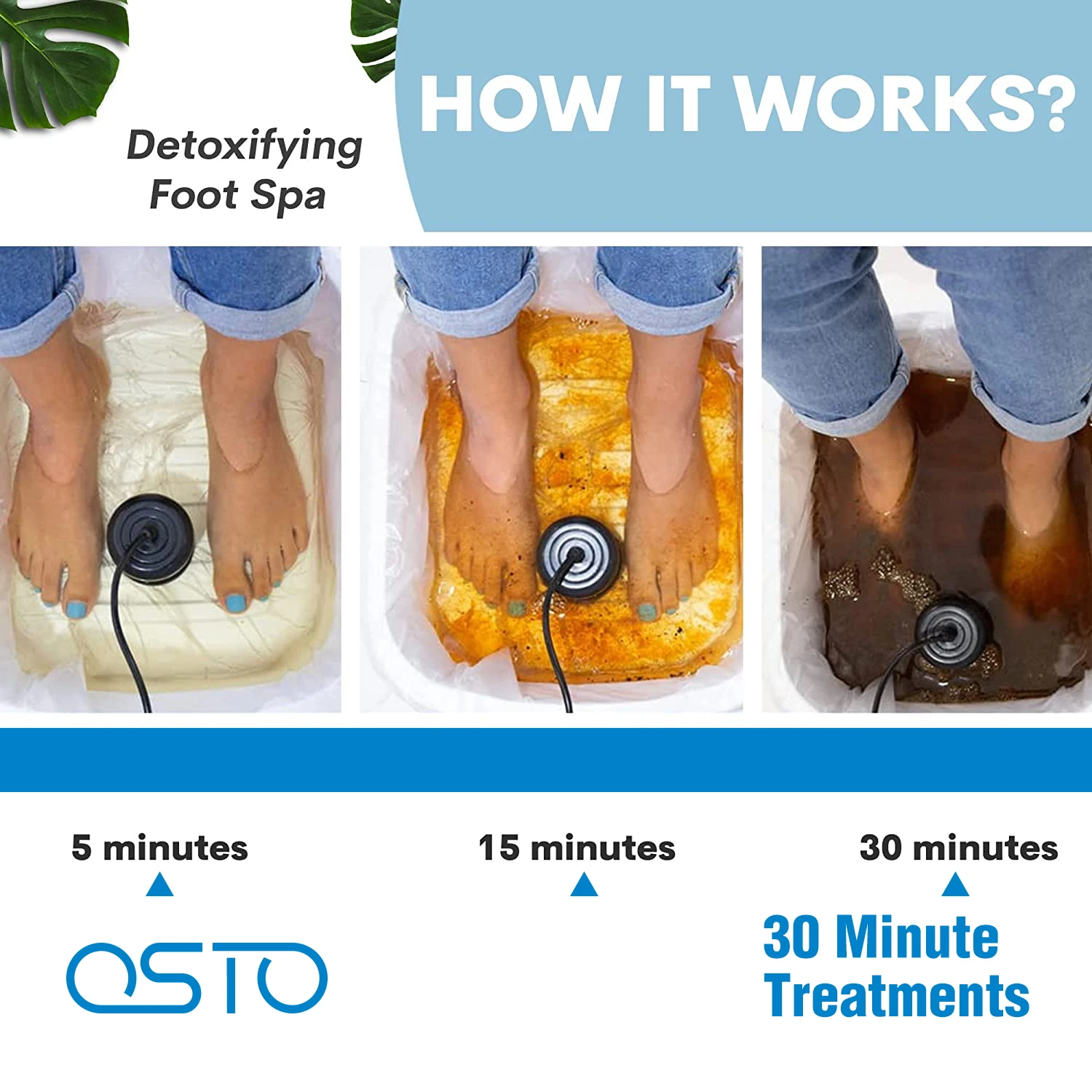 Ion Cleanse Foot Spa Ion Detox Foot Bath Hydrosana Detox Foot Spa