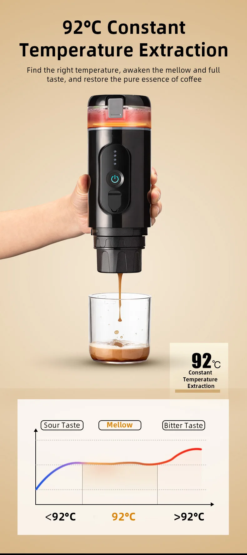 Oem Wireless Heating Electric Espresso Coffee Maker Portable Charging