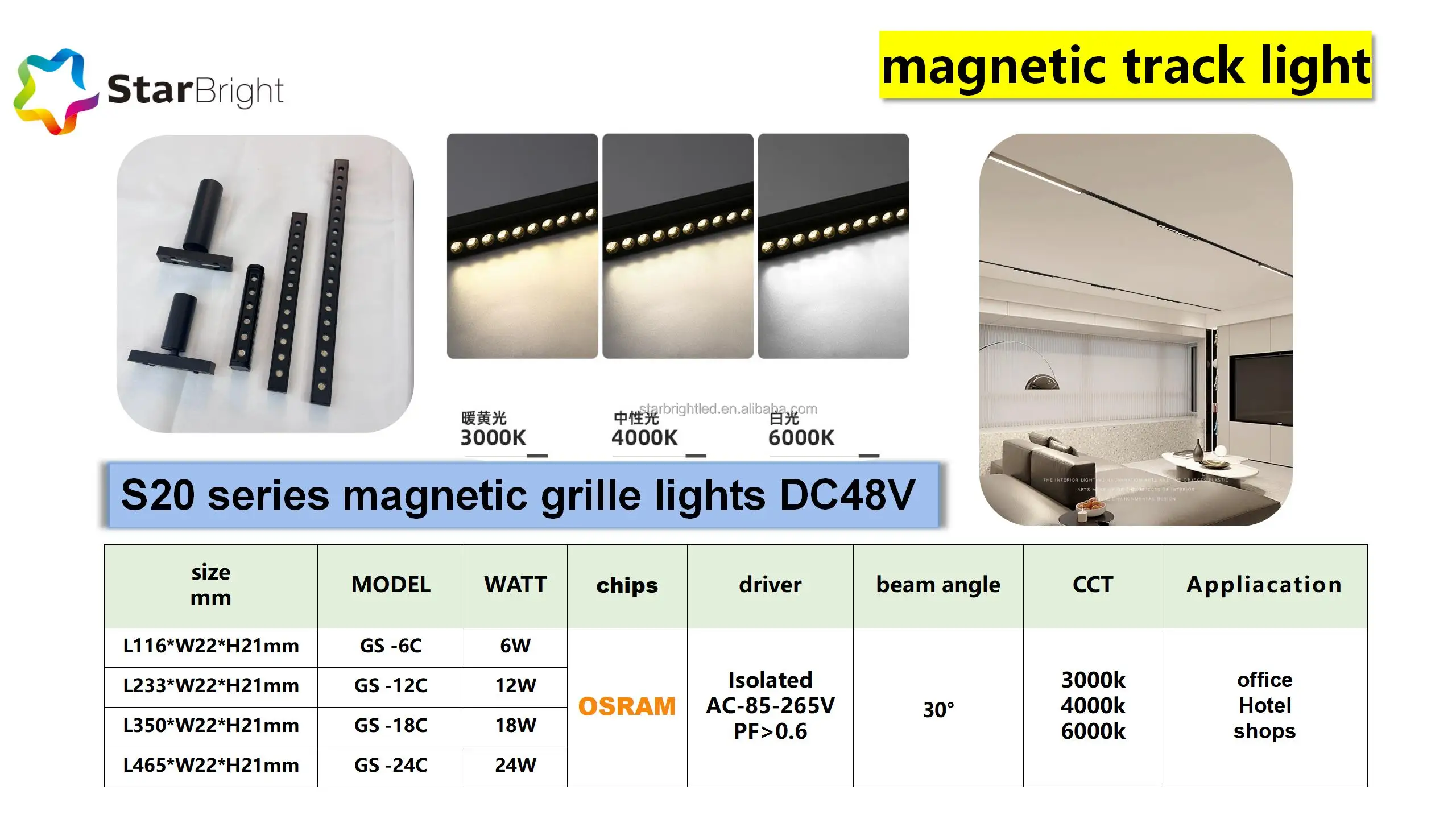 Hot Sale Mini Tracklight LED Magnetic Track Spotlight 48V