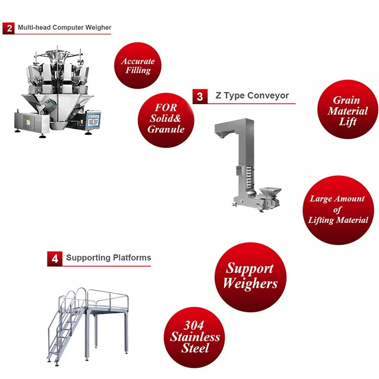 ECHO Automatic Sugar Packing Machine