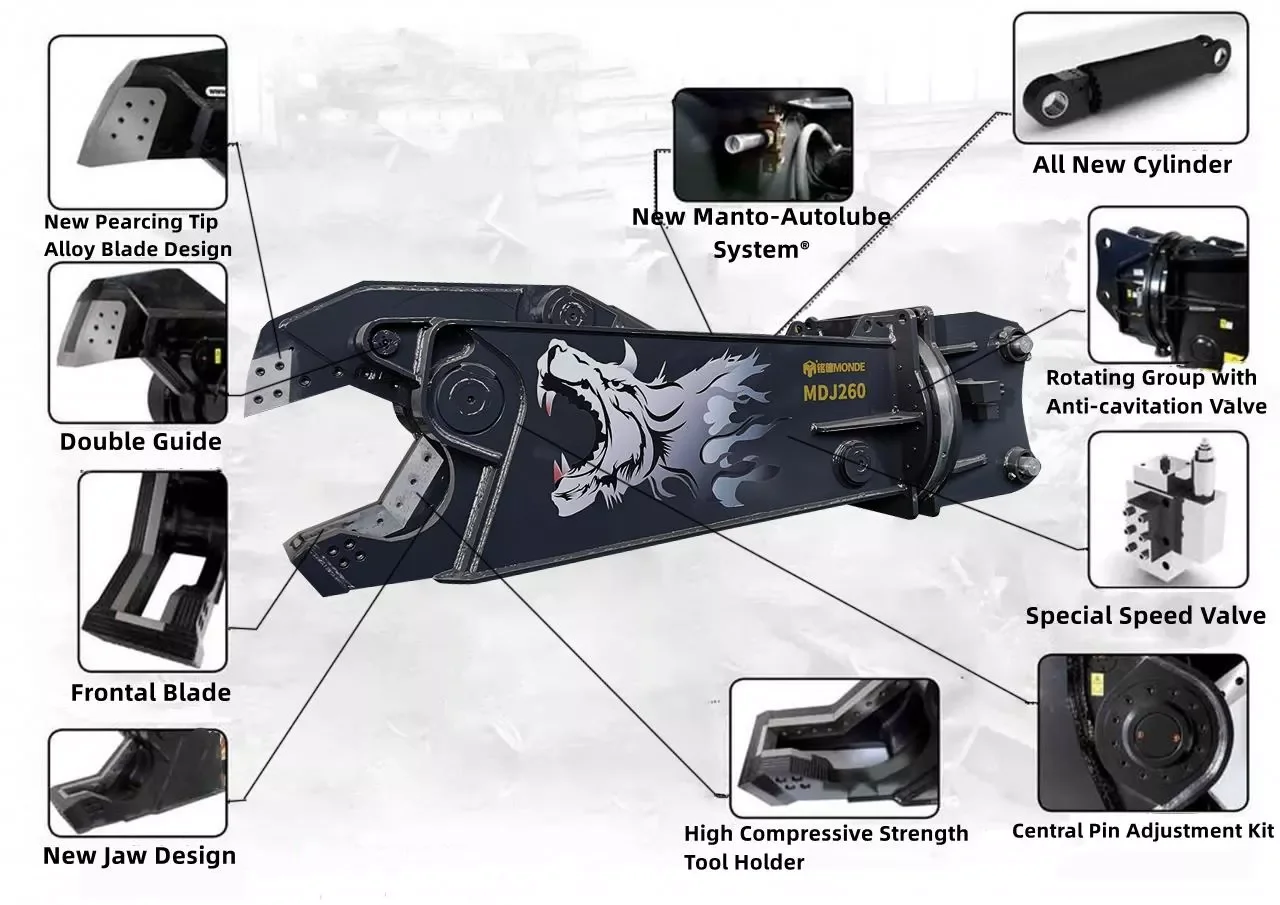 Monde Hydraulic Steel Eagle Shear Scrap Metal Shears For Excavators