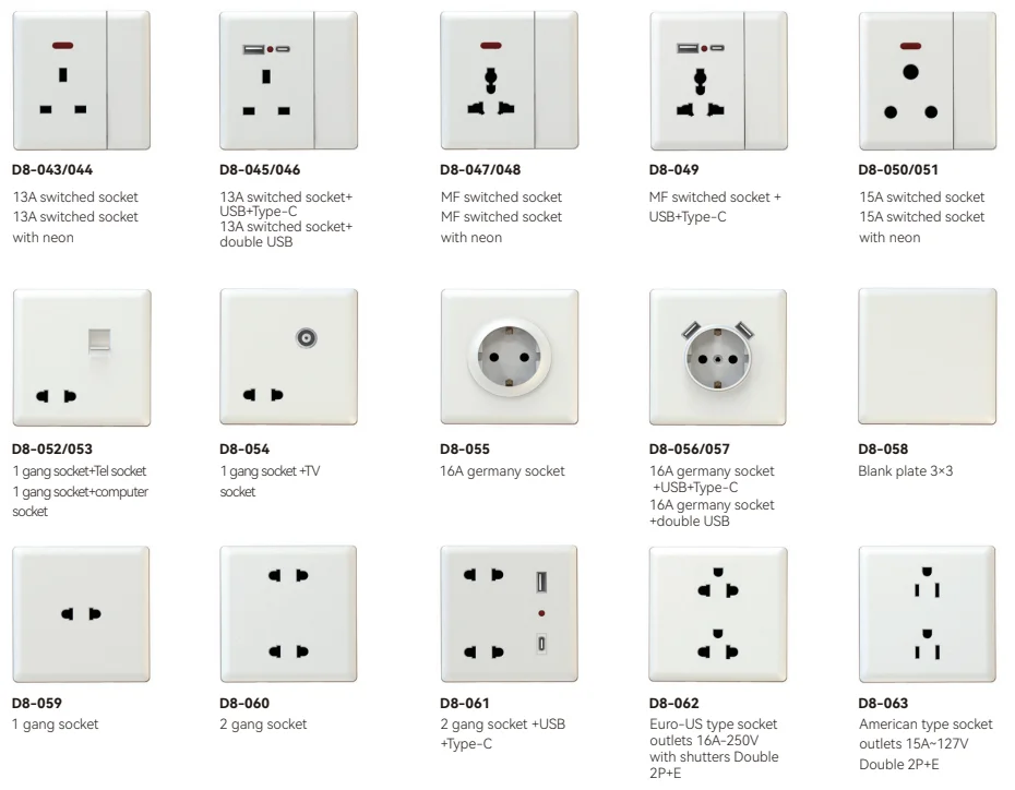 Factory Price UK British Standard PC Frame Double13A Universal Electrical Power Double Outlet Wall Switch Socket