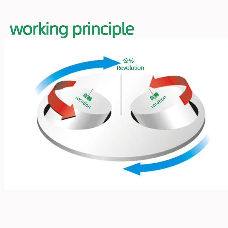 Низкая цена новинка оборудование для лабораторного смешивания планетарный центробежный