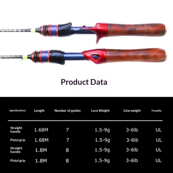 Fuji K Guide Ring Makou Rod Solid Wood Handle Ultra Light Hard Action Split Grip Lure Fishing Rod 1.68-1.8m Weihai Factory – Hard Lure – view 3