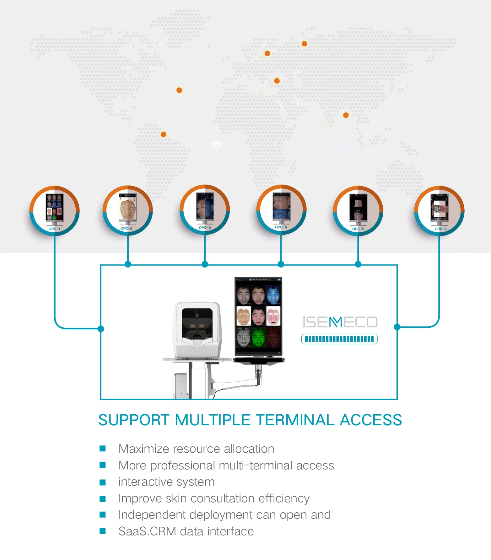 Isemeco S7 Face Skin Analyzer Advanced Home Facial Scanner