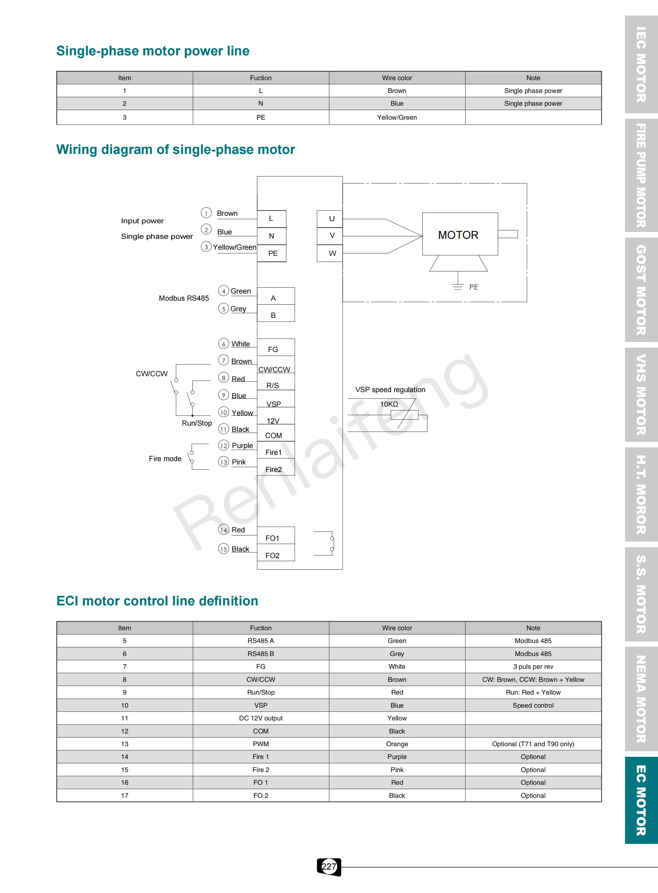 Permanent Magnet Synchronous Motor, T-ECI, IE5, 1500rpm - detail 12