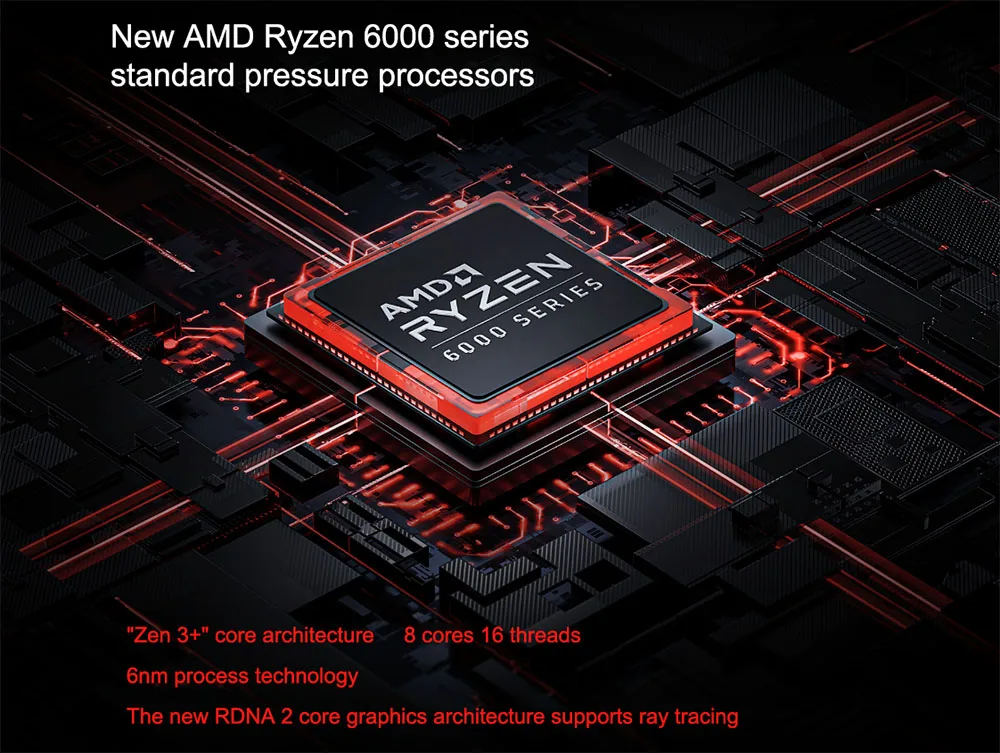 Ноутбук Amd Ryzen 6800h Купить