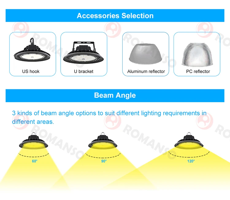 Us Warehouse Delivery Industry Highbay Ufo 100w Led High Bay Light ...