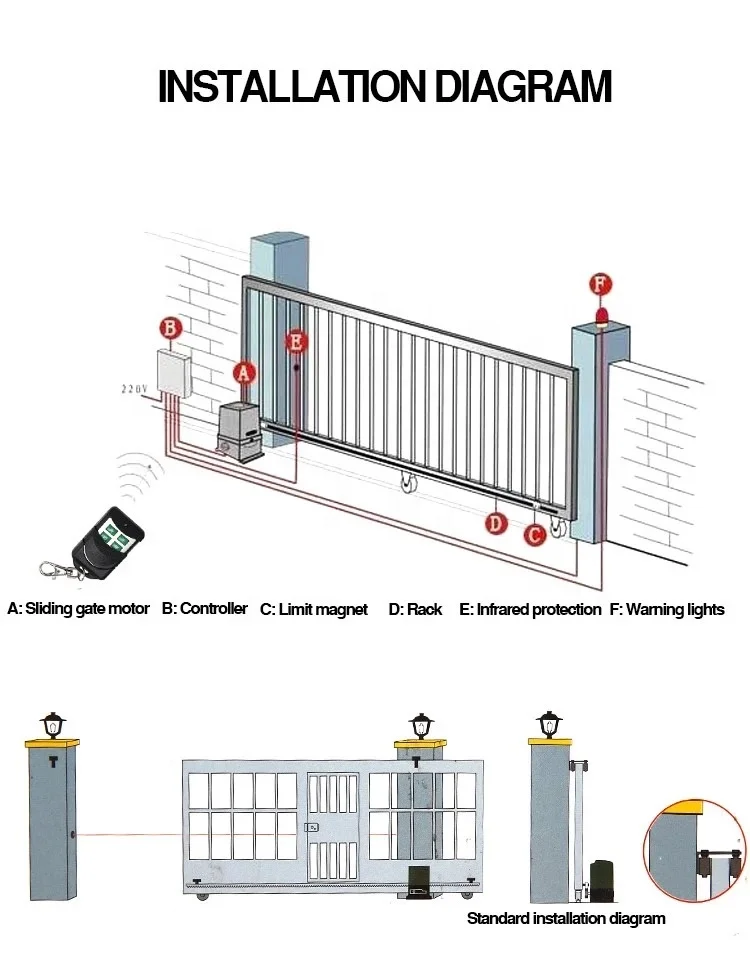 3000KG Sliding Gate Motor DC - Smartdoor Electric Gate Operator