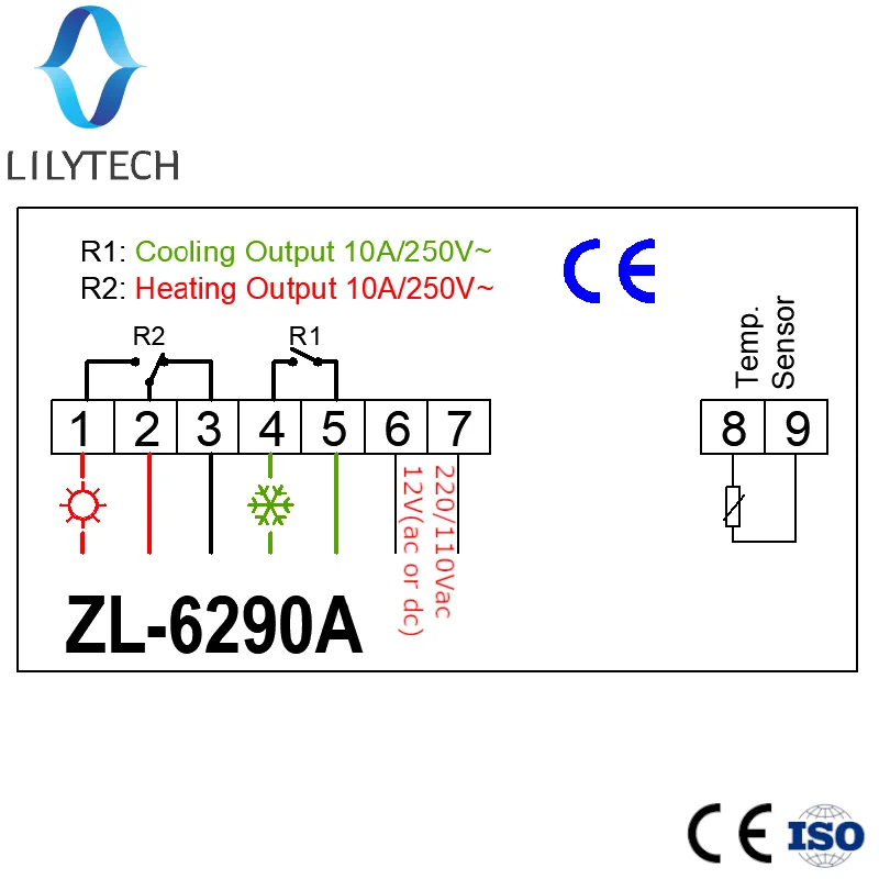 ZL-6290A градусы Цельсия по Фаренгейту (опция двойной 10A выходов ITC-1000 STC-1000 регулятор температуры lilytech stc-1000