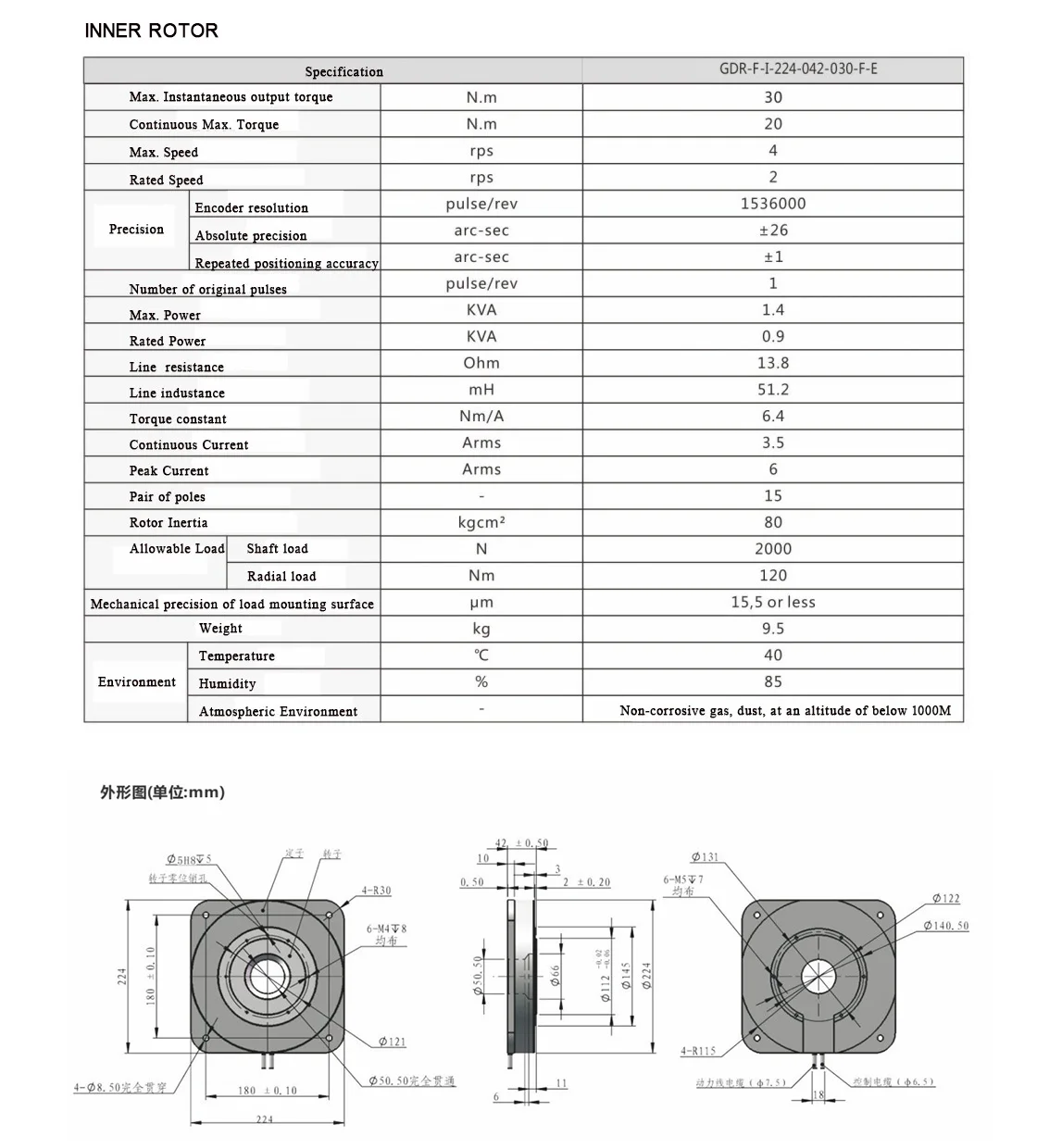 Flier Ac Direct Drive Servo Psms Motor Synchronous Inner Outer Rotor ...