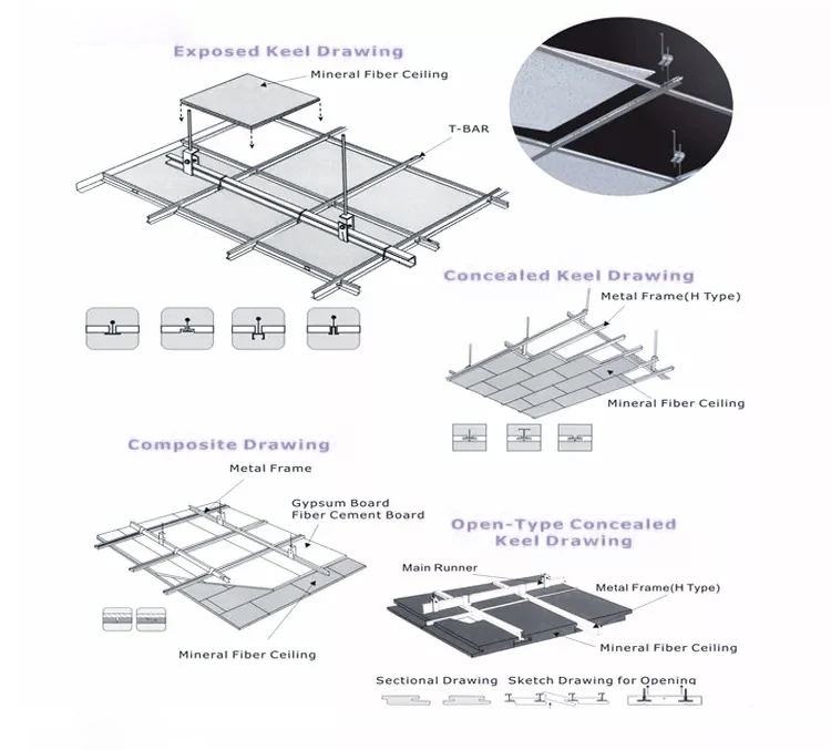 Mineral Wool Suspended Ceiling Board Acoustic Ceiling Tile Plafon ...