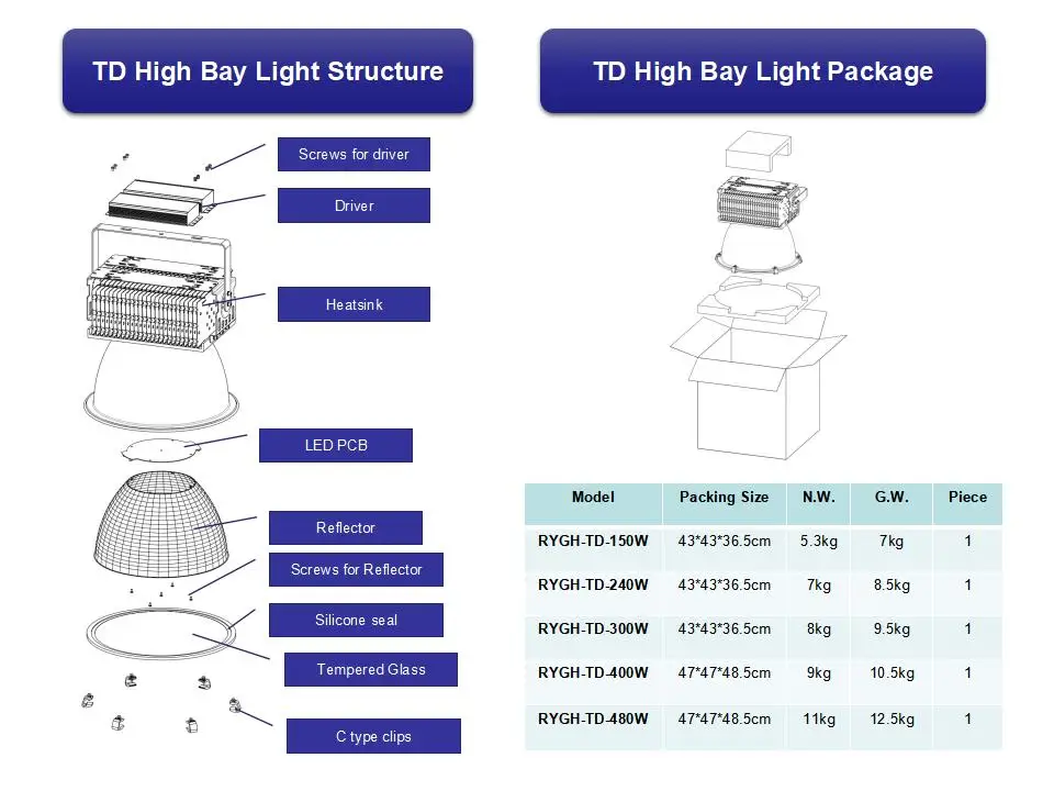 TD stadium light15