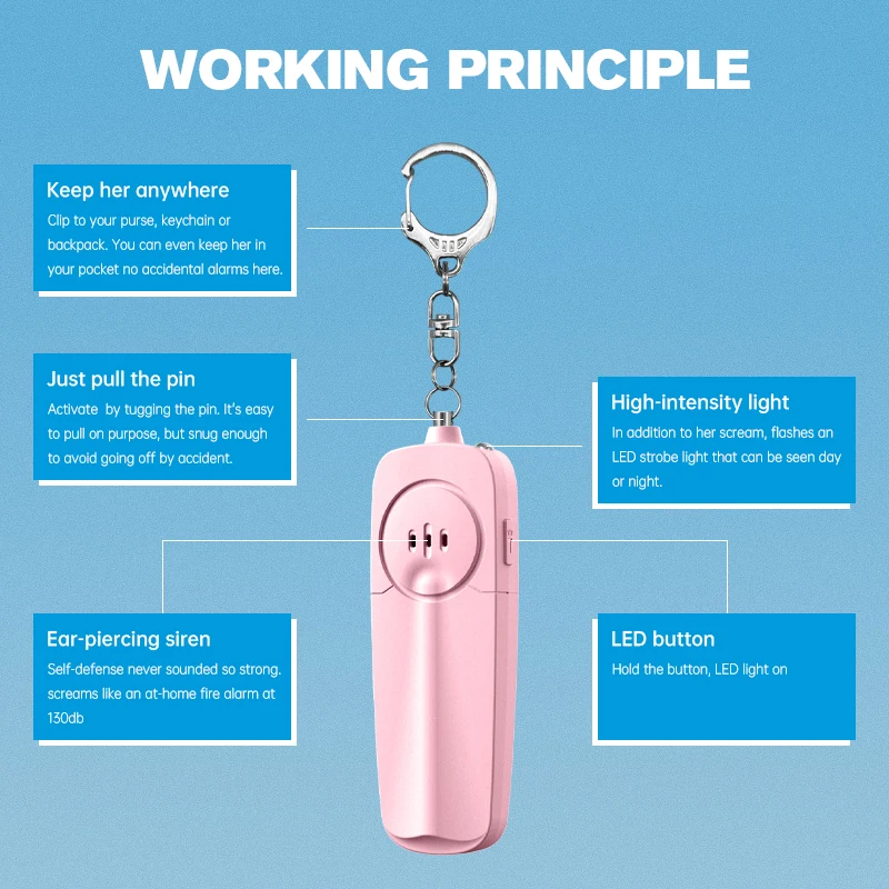 Safe Sound SOS Emergency Self Defense Security Anti Attack Alarm With LED Alarm Personal Safety Keychains for Women