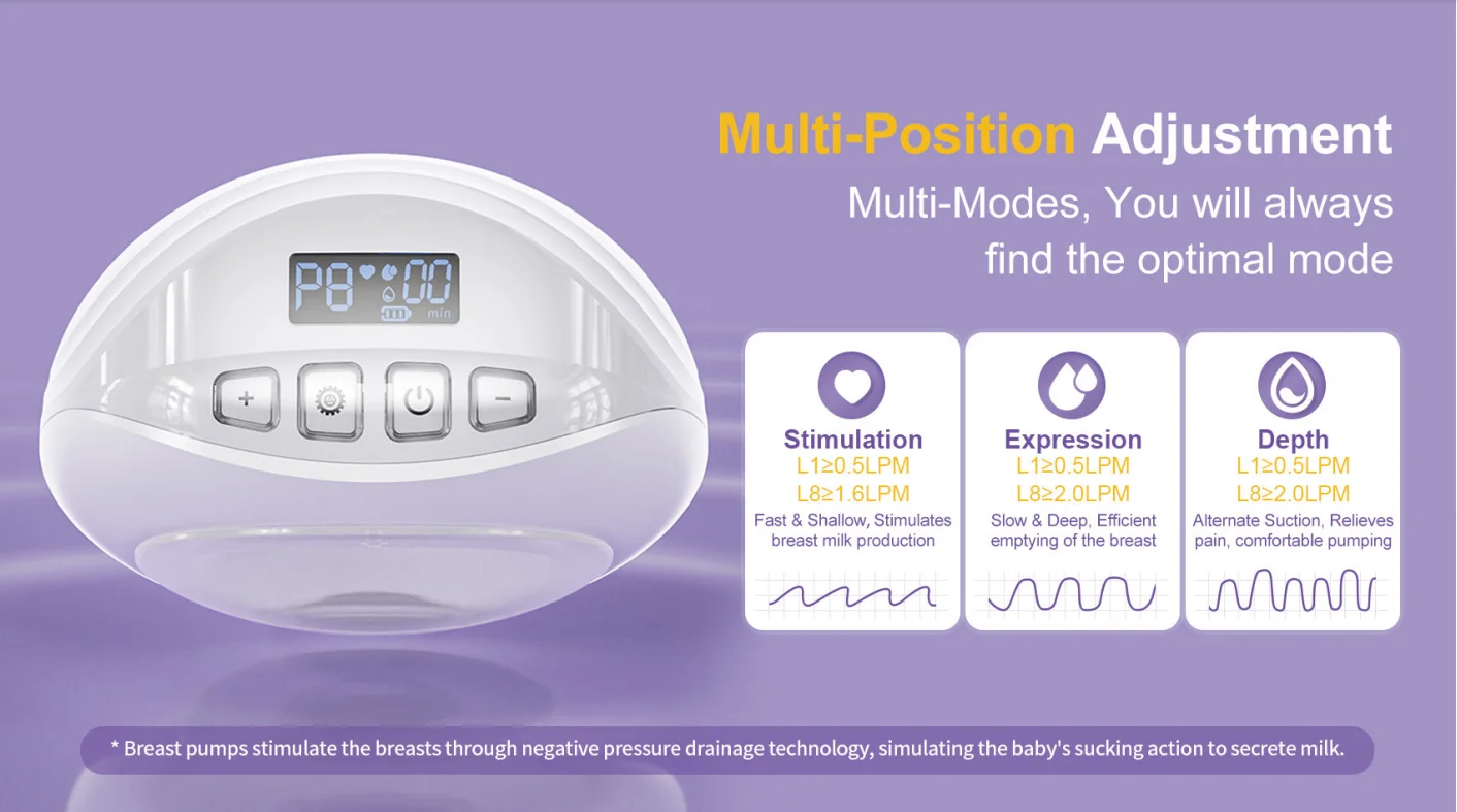 Rechargeable Breast Pump Low Noise Silicone 100% Healthy Electric Breast Milk Pump