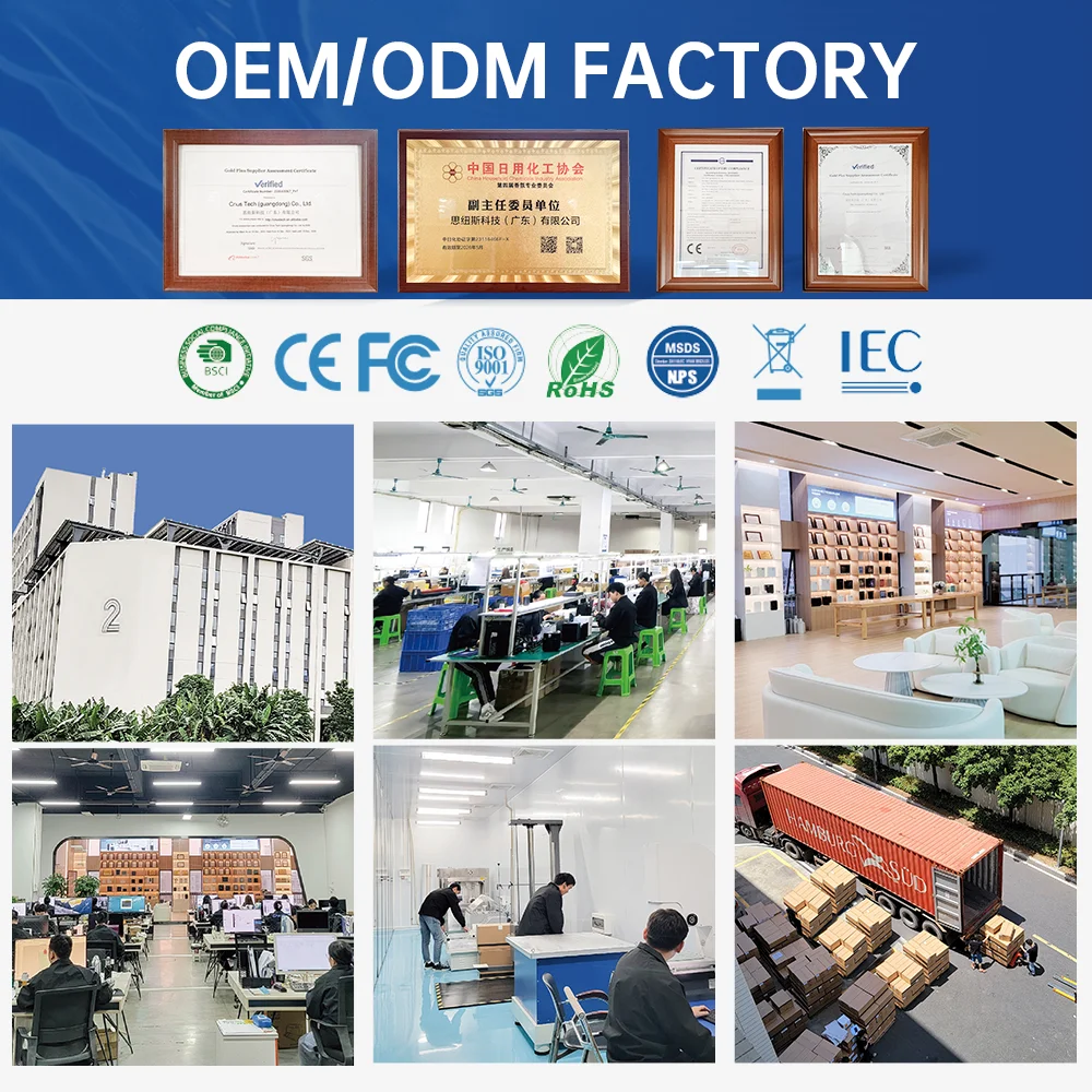 Factory profile