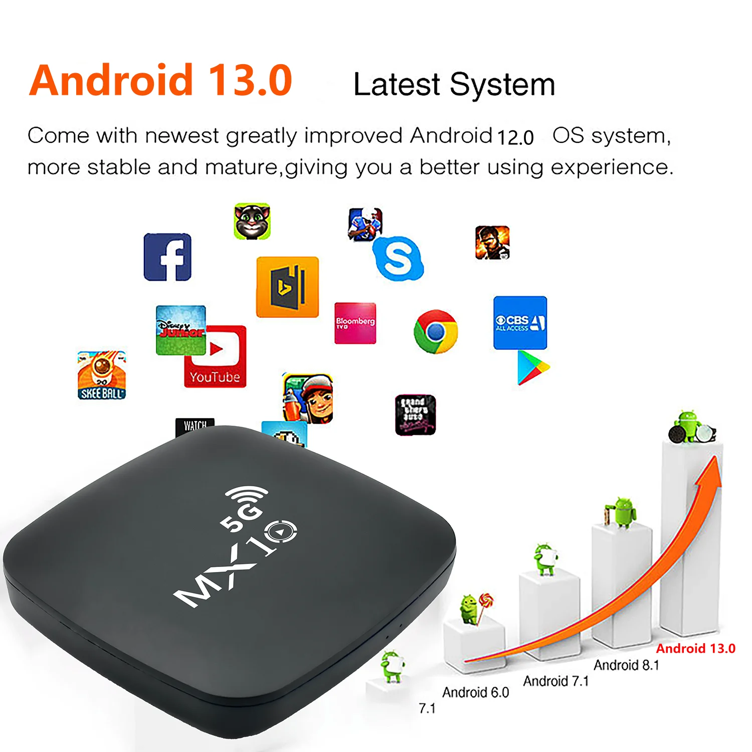 4K tv box ボックス スマート android tv box 5G WI Android 13 1GB Quad Core Smart TV Box with Dual Band Wifi6
