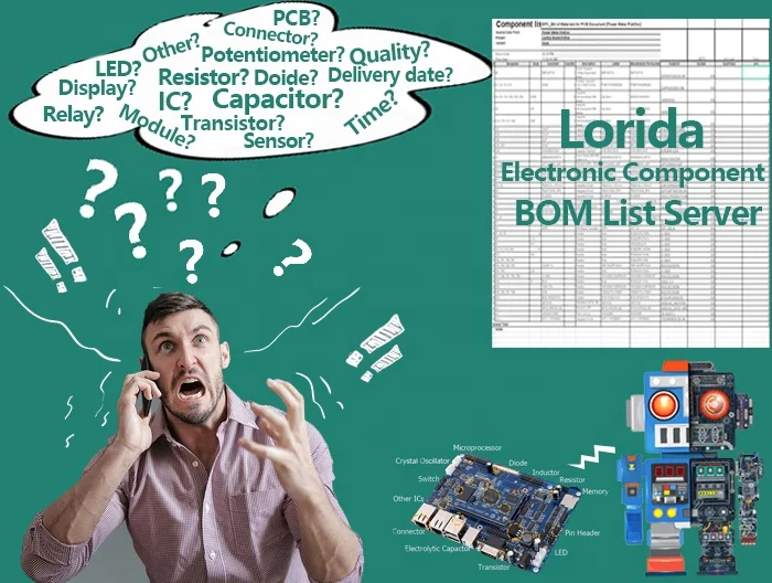 Lorida FGA15N120 TO-3P 15A 1200V Transistor De 250 W De Potencia C6090 K1305 Ztx792a IGBT Transistor Radio