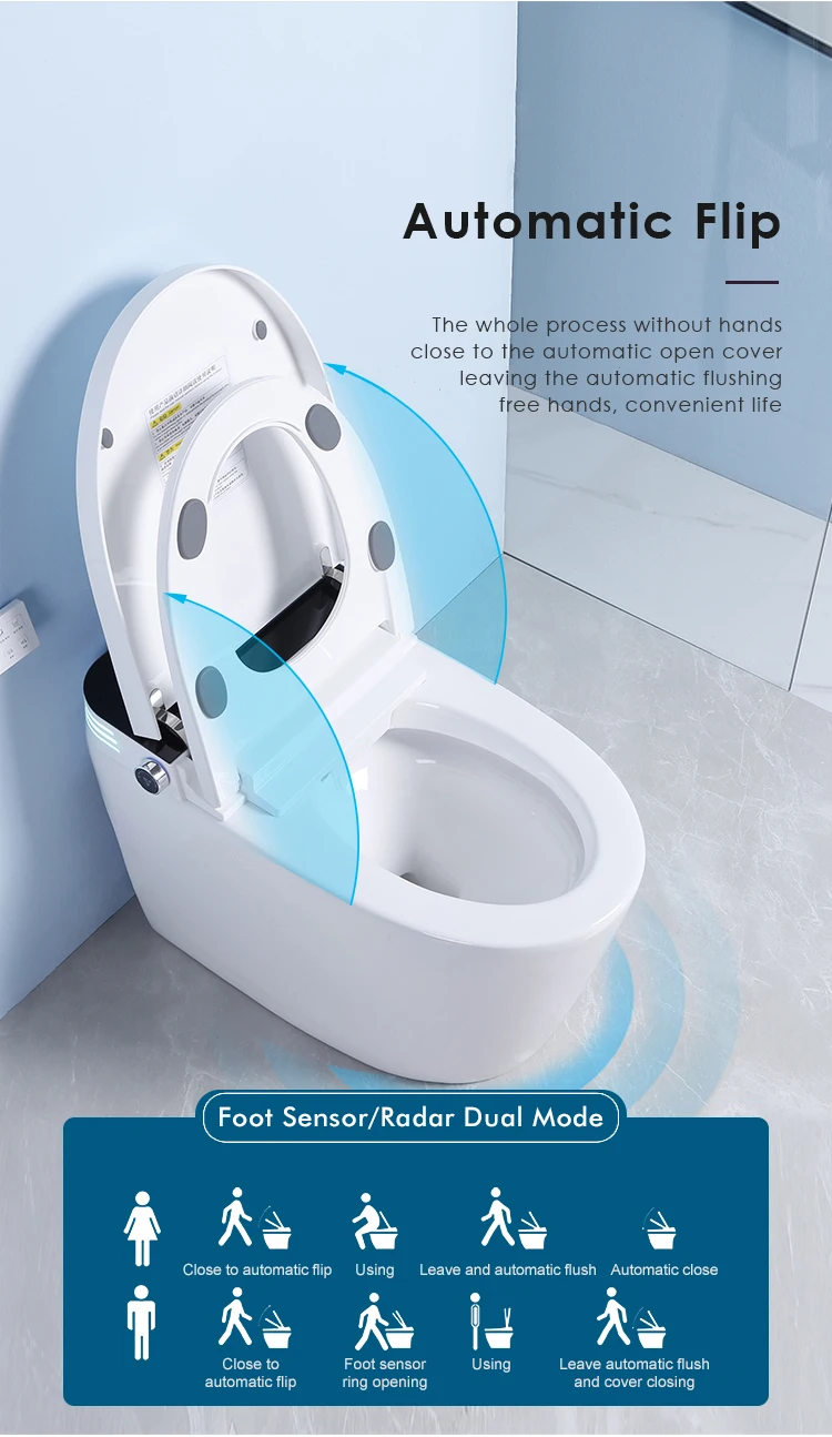 Modern Smart Toilet Intelligent Automatic Sensor Flushing Intelligent ...
