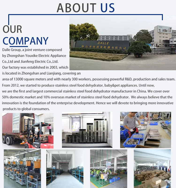 about us