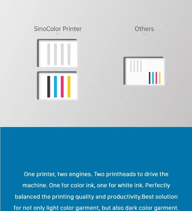 A4 Size UV Curent Flatbed Printer Metal Aluminium Plate Tin Can Metal Box Aluminium Printing Machine for Sale