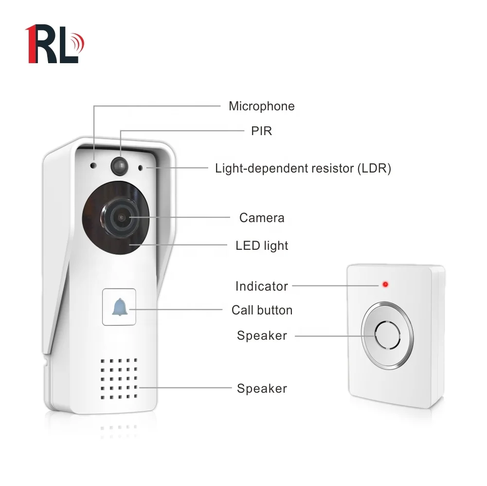 Горячая продажа tuya видео-телефон двери наружное кольцо дверной звонок беспроводной 1080p видео беспроводной дверной звонок камера с солнечной панелью