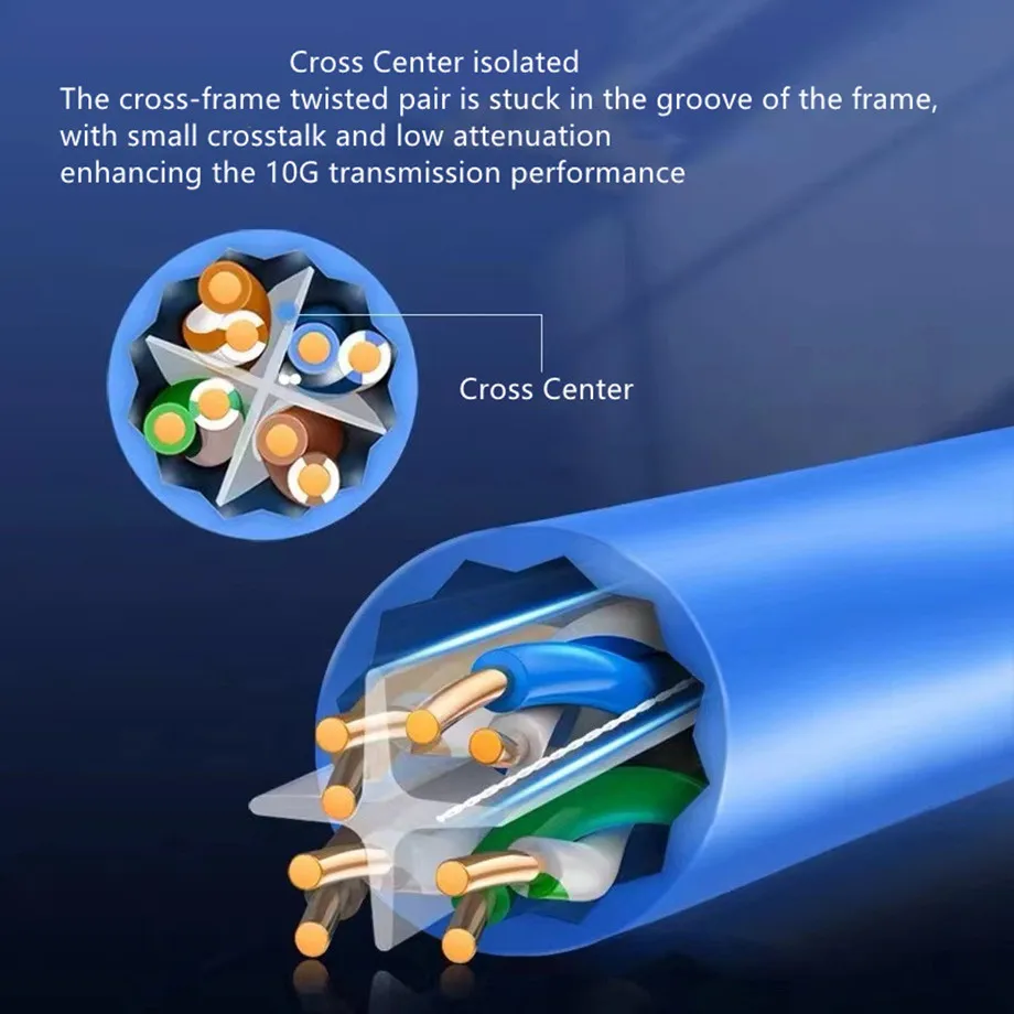 Cat6A Structured Communication Cabling 1000 ft Plenum Solid Copper UTP Fast Cable Bulk Bare Copper Conductors