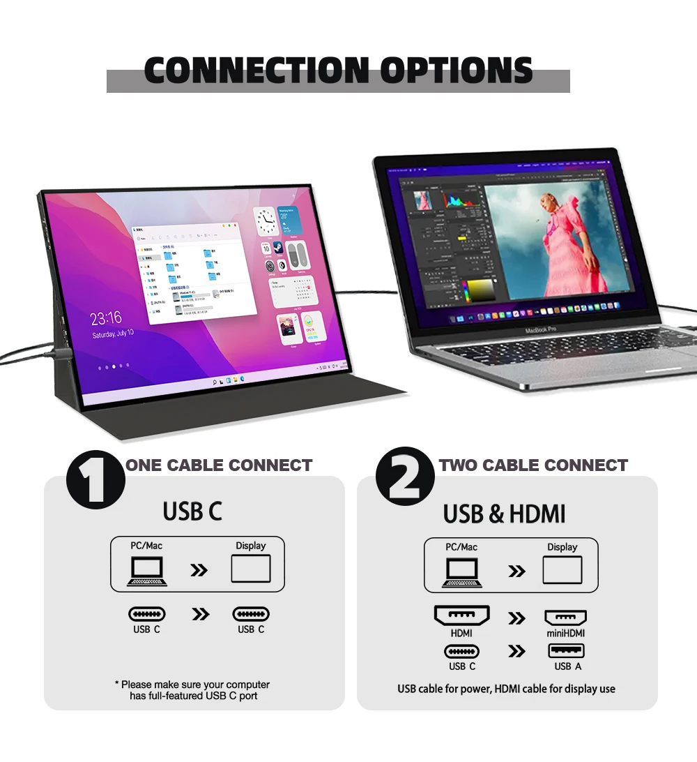 16inch 4k Usb Type C Display Portable Monitor For Laptop Smartphone Uhd ...