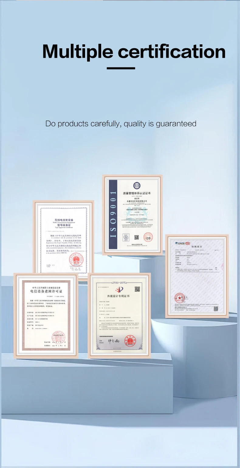 Product Introduction