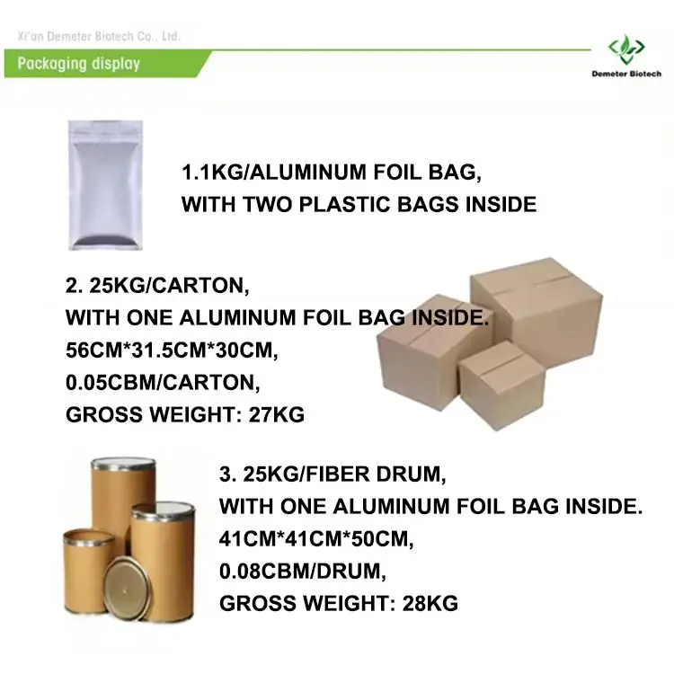Factory Price Triptolide Extract Powder Tripterygium Wilfordii Extract Triptolide Celastrol 98%
