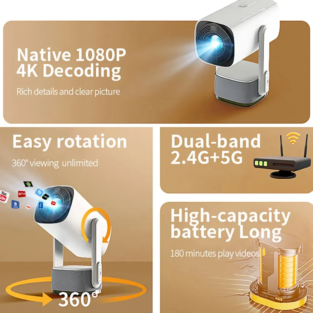 Electric Focus/Mini Body]Mini Projector With WiFi 6 And Bluetooth 5.2, 2025 Upgrade - View #3