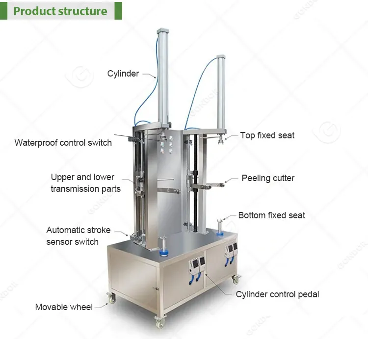 Automatic Young Melon Skin Cushaw Papaya Watermelon Part Home Coconut Fruit Cantaloupe Peeler Peel Machine Guangdong