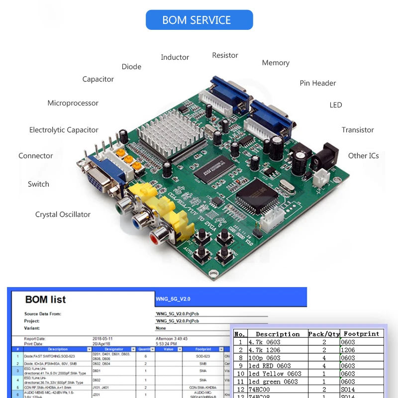 A150 Original Integrated Circuit MCU Microcontroller IC Chip Electronic Components A150