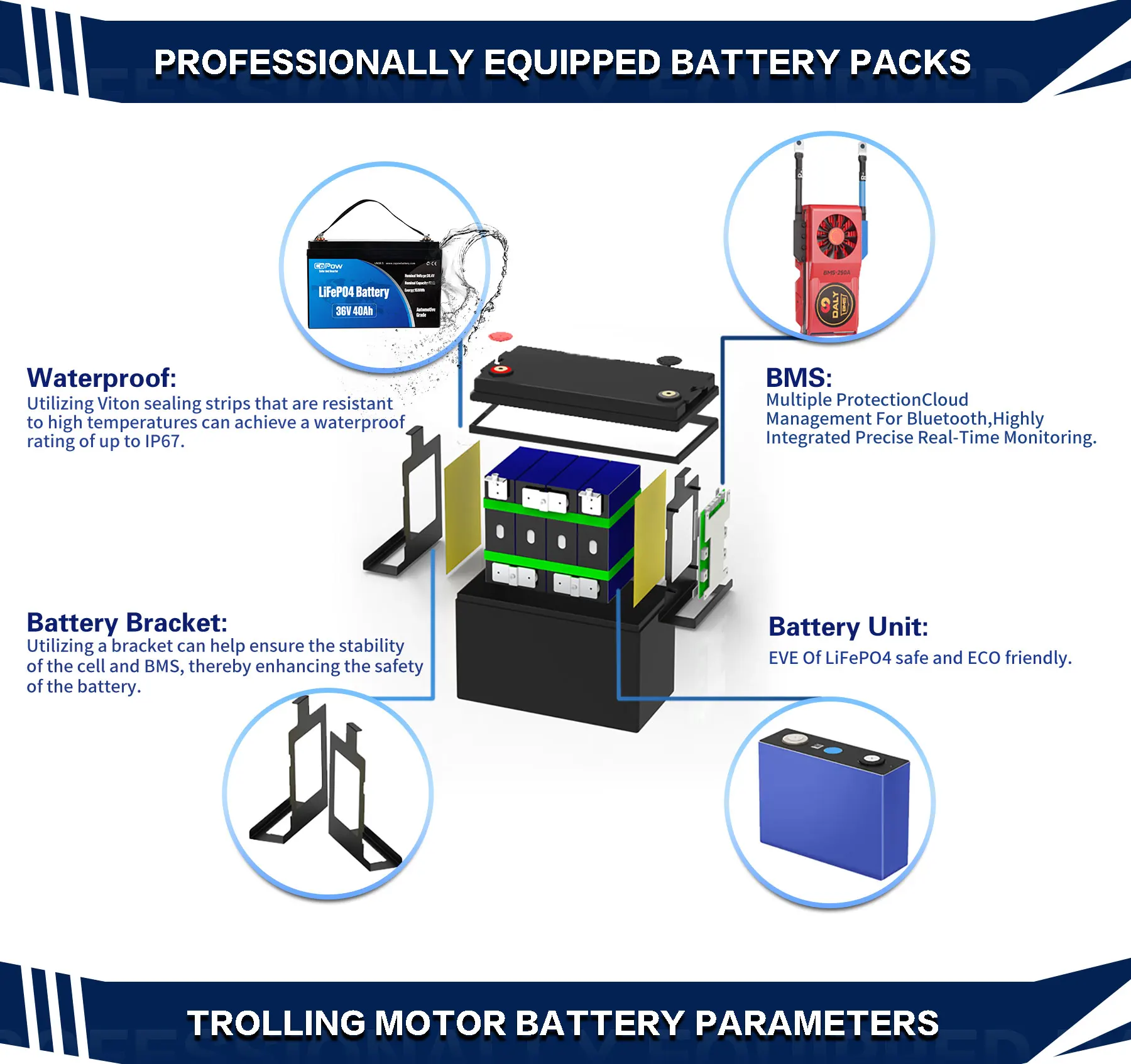 Copow Roypow Electric Yacht Boat Lithium Battery 72v 96v 100ah Trolling