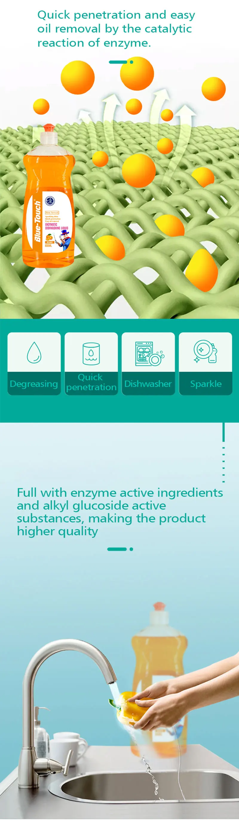 Safest Dishwashing Liquid All Natural Liquid Dish Soap Eco Friendly Buy Natural Dish Soap