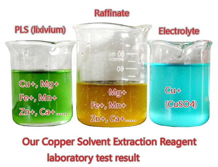 Dy984n Copper Solvent Extraction Reagent - Buy Lix984n Copper Solvent ...