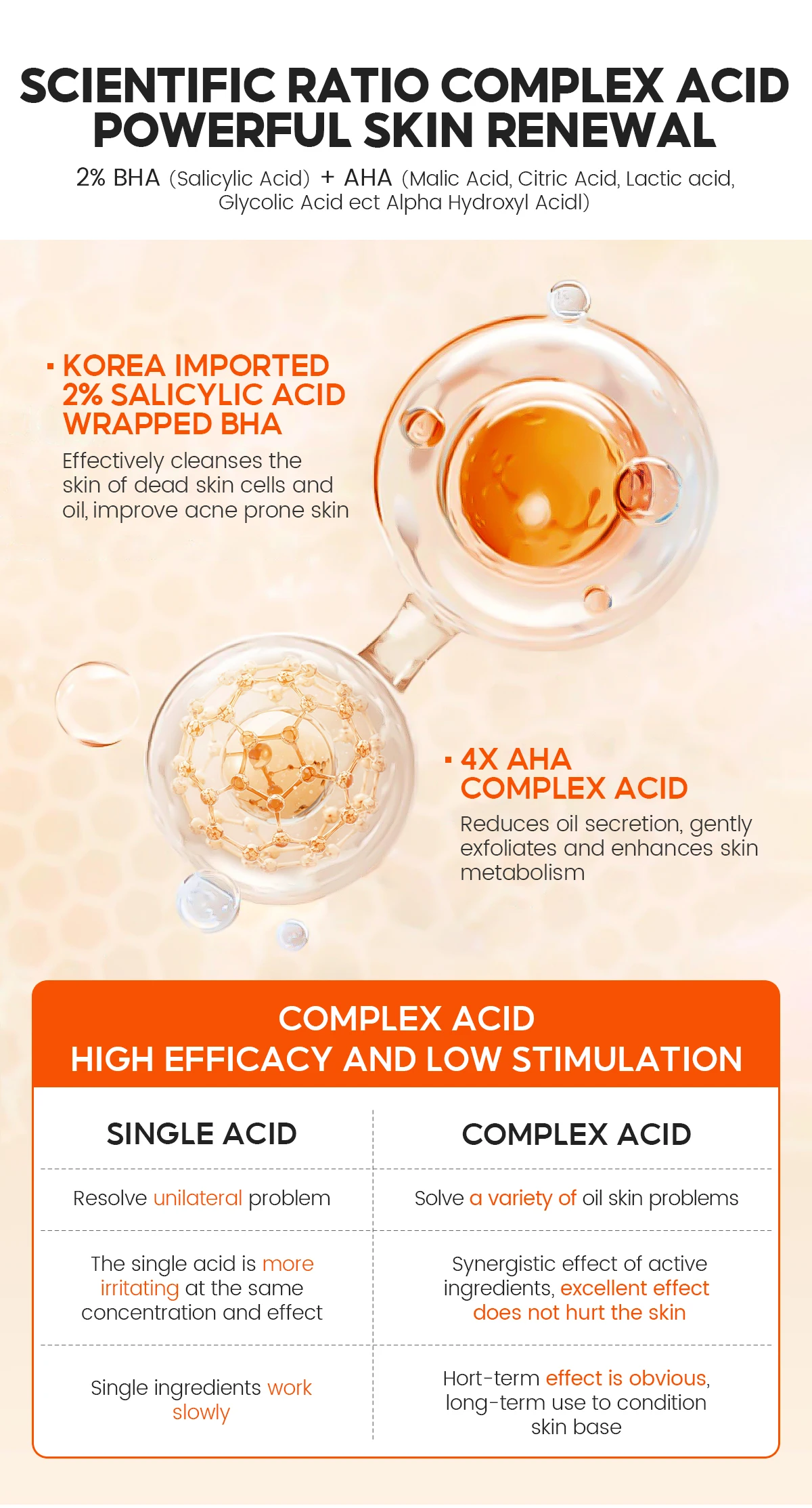 Vibrant Glamour 1% Salicylic Acid Skin Care Serum Anti-Acne Oil Control Exfoliating Toner for Adults