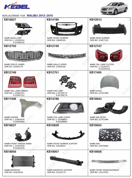 product kebel oem 22883320 high quality new plastic front bumper system for chevrolet malibu 2012 2013 2014 2015 easy installation-4
