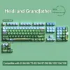 Vert-Heidi&amp;Papy-112 Clés