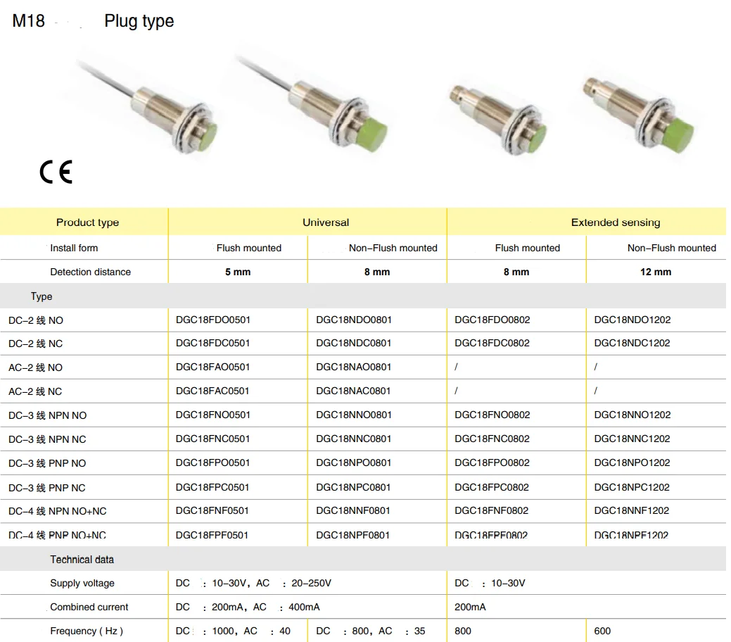 Long Distance Proximity Sensor Inductive - Buy 24v Proximity Sensor