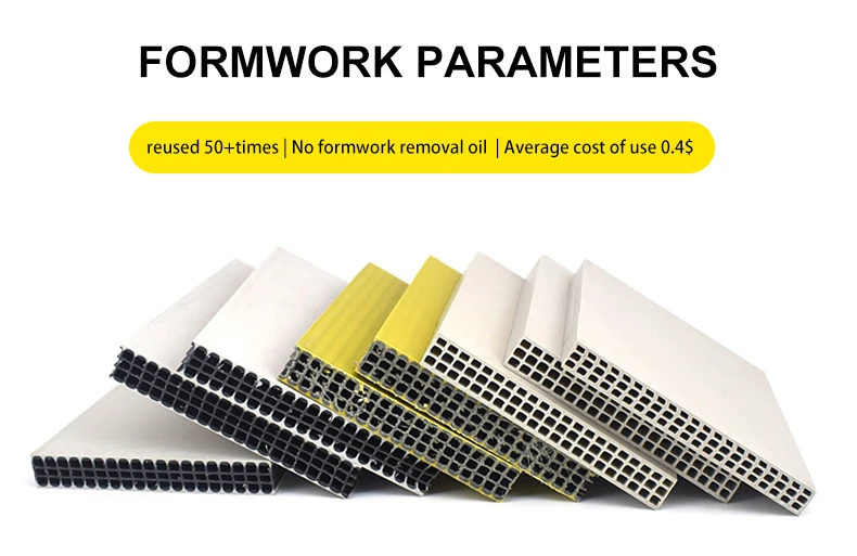 concrete formwork for sale south africa concrete formwork for sale south africa