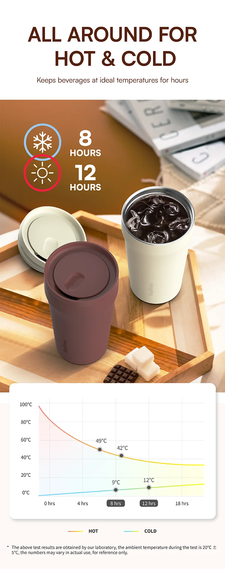 KOLINK Travel Coffee Mug Detail 2
