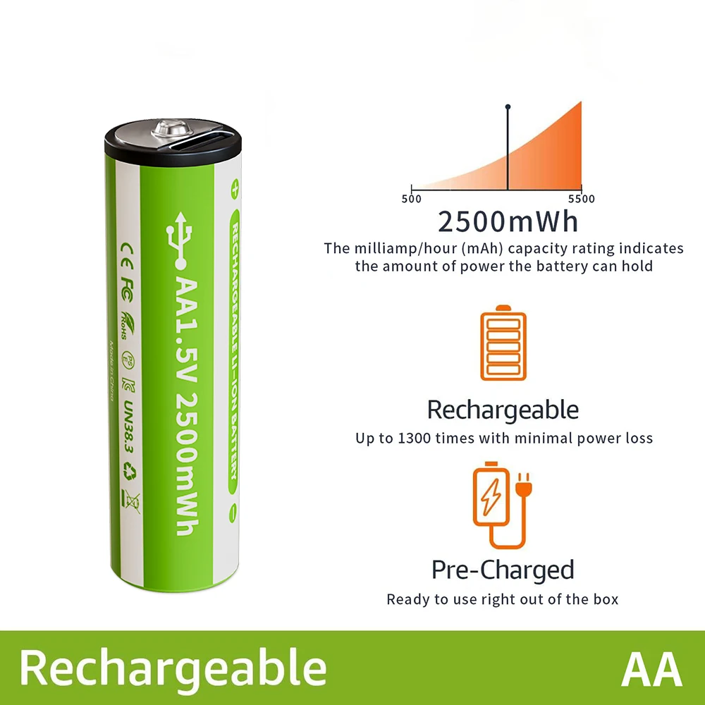 Hot Selling Lithium Ion Batteries Aa 2500mwh Rechargeable For Toys ...