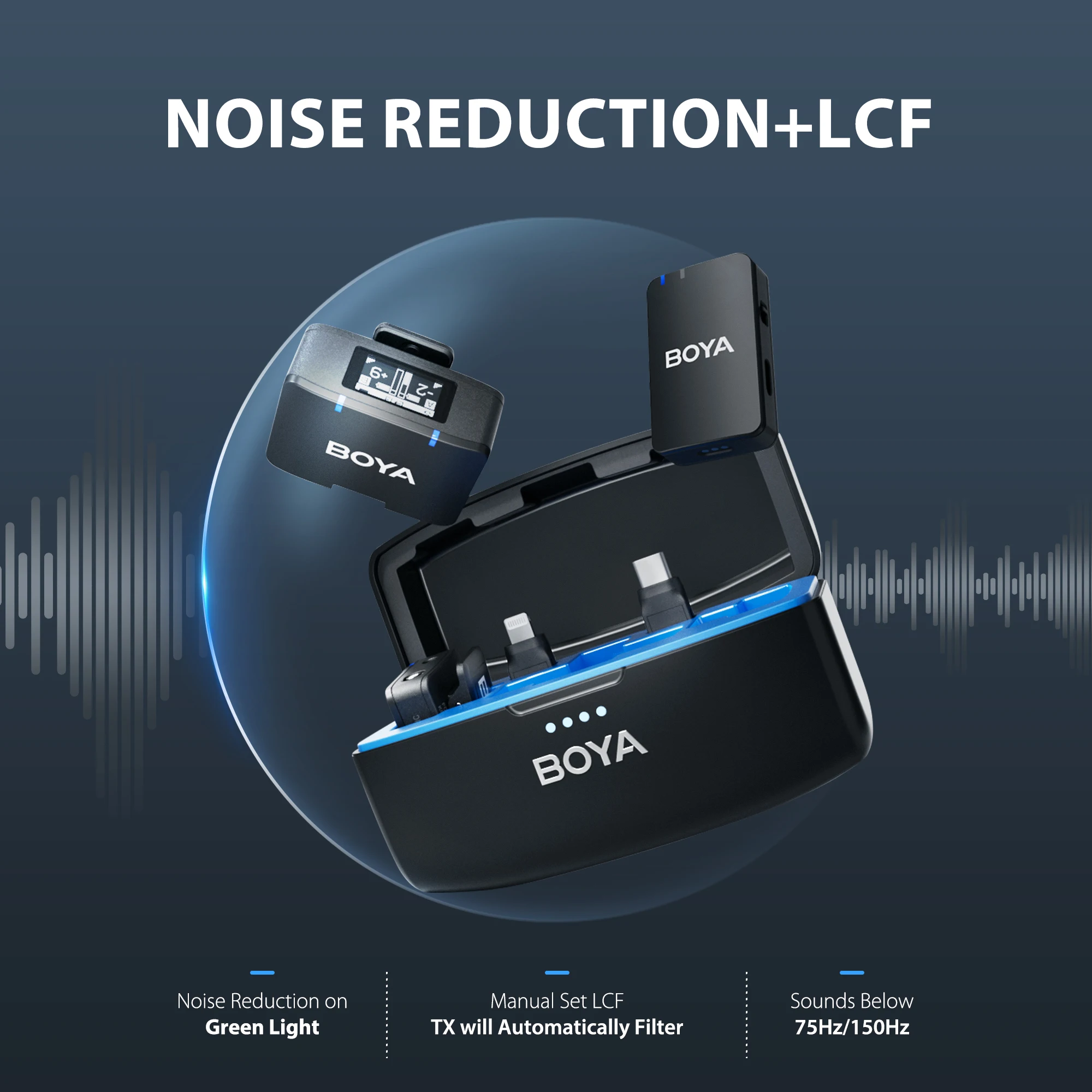 BOYAMIC Wireless Lavalier Microphone System with Professional ENC Studio Quality Audio for DSLR Camera iPhone Android PC