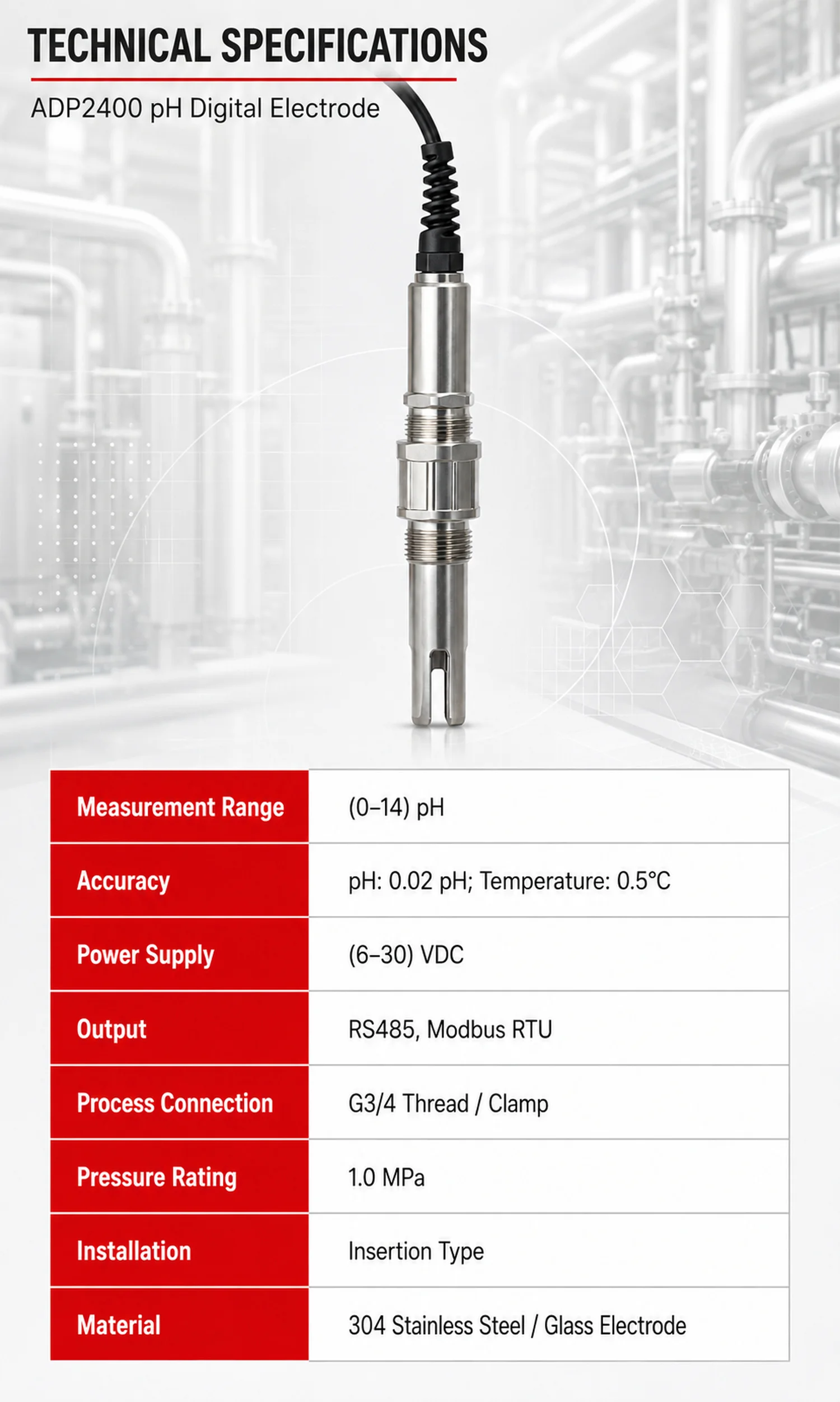 Specifications