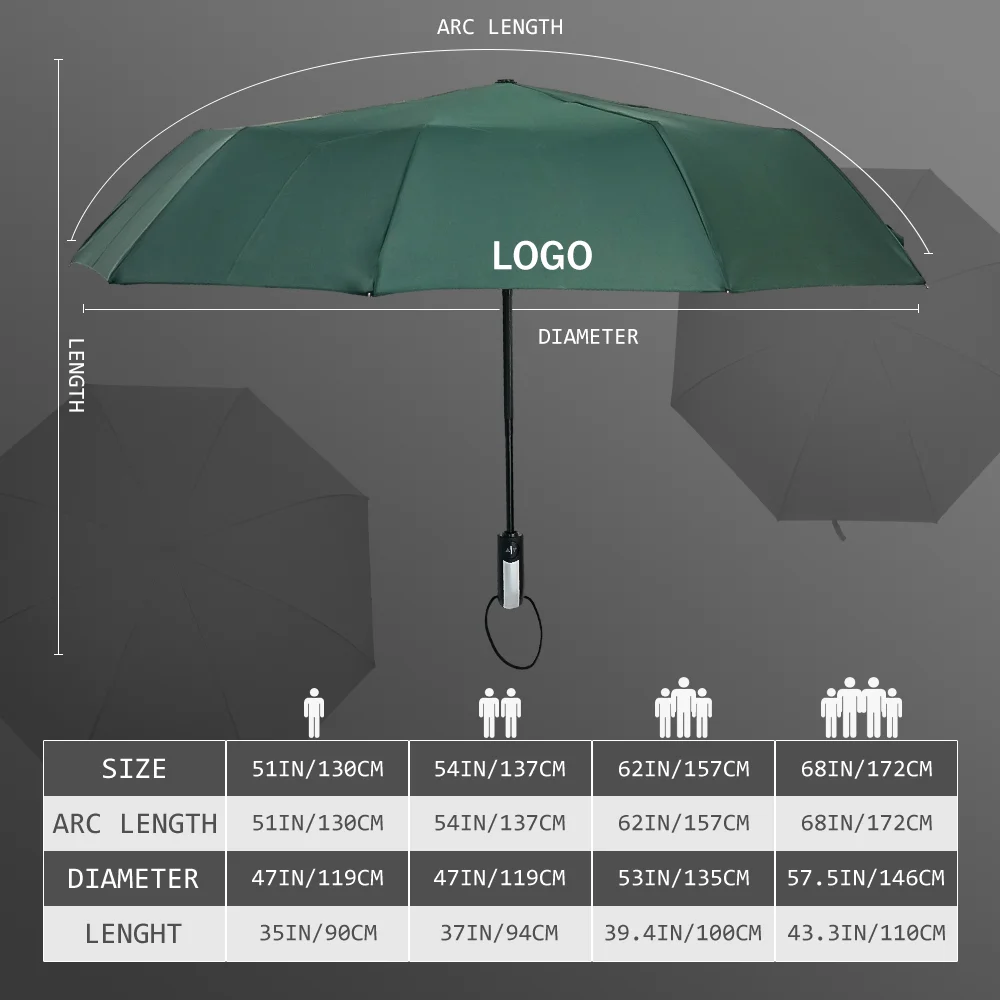 2024 Promotional Cheap Custom Logo Print 3 Folding Umbrella Rain   H9ae2dd9e0f0642ae9a6537ea1762a804g 