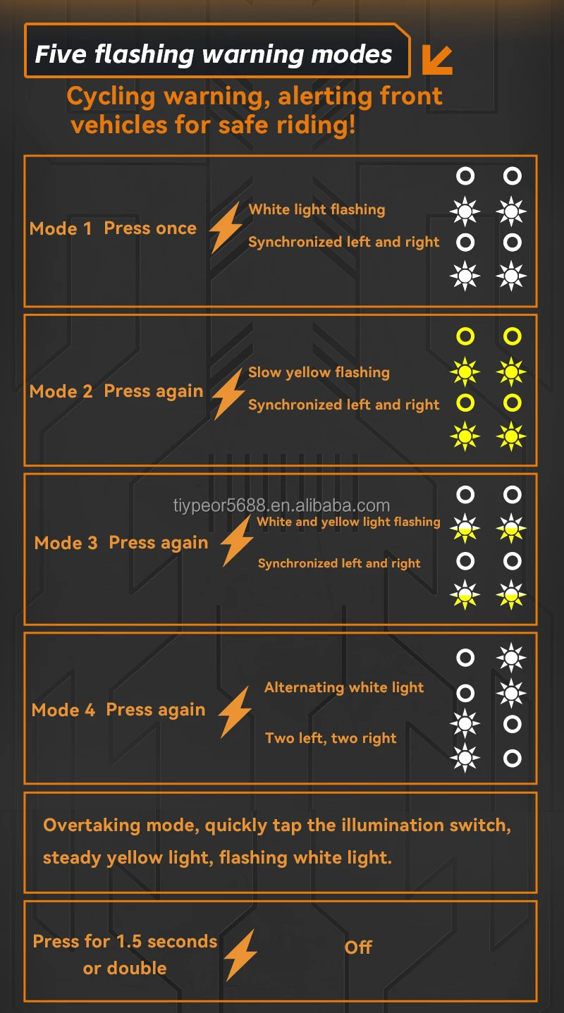 lo beam tangent upgrades fog light-7