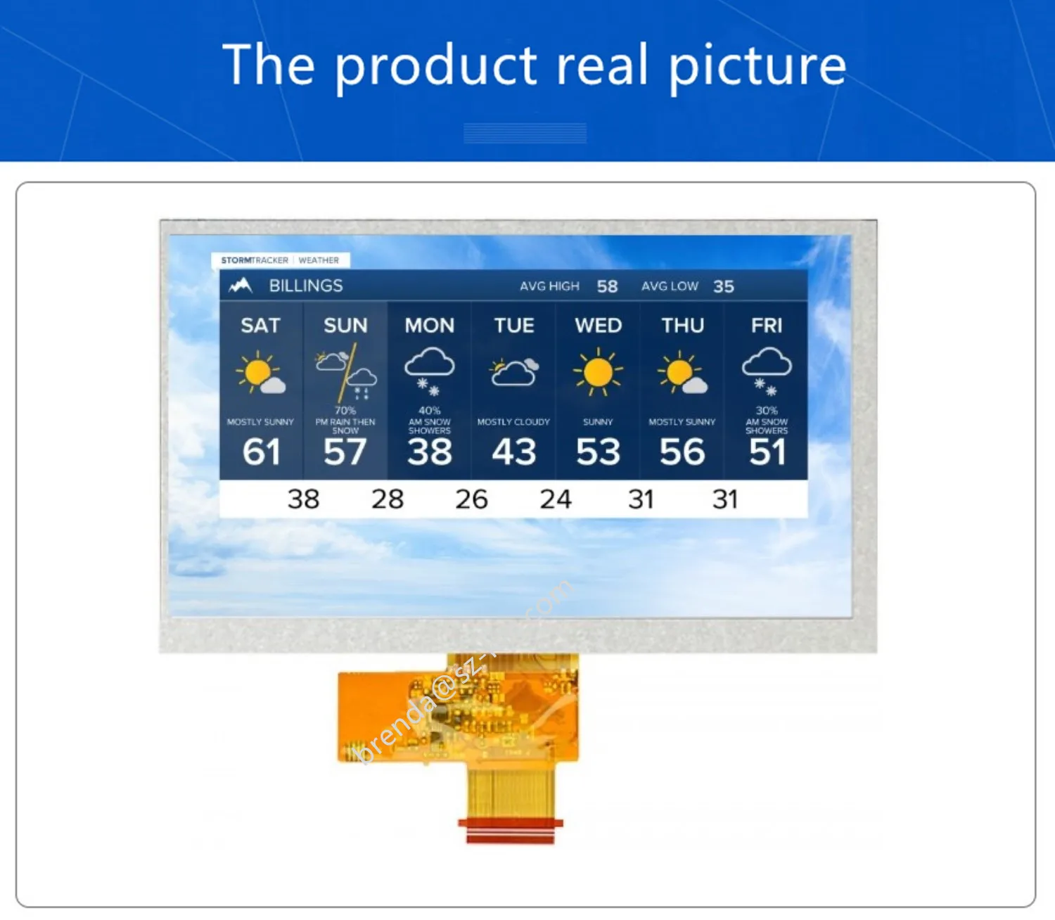 tft lcd screen sizes manufacturer