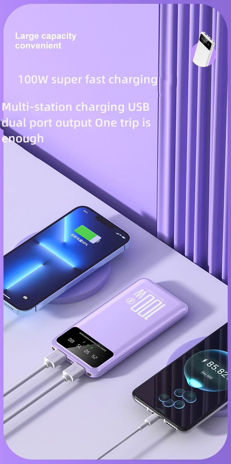 Fast Charging Power Banks Laptop Power Bank With 100w Usb Cable