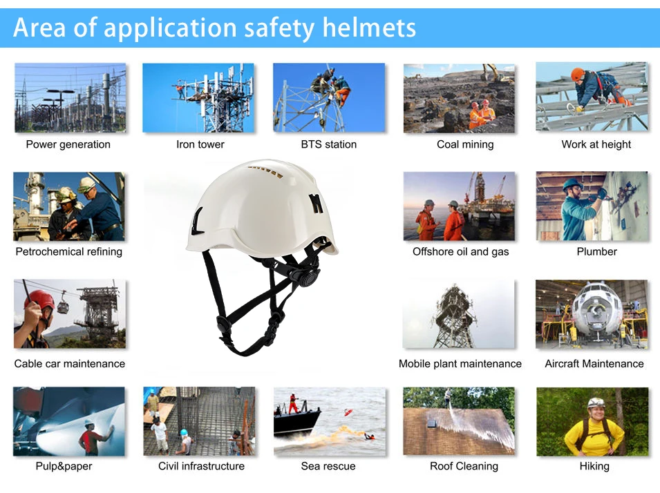 Guardrite Safety Helmets - Reliable Protection for Climbers